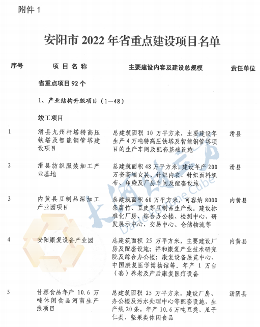 1647913797635419.png 微(wēi)信圖片_20220322094739.png