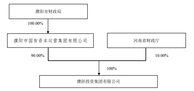 1653979459882918.png image.png